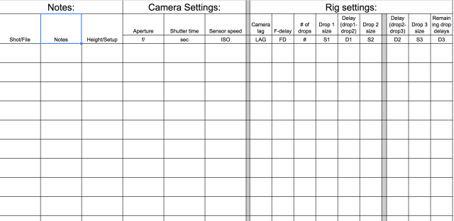 Water drop photography sheet