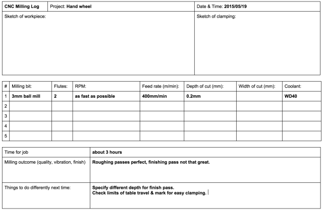 CNC spreadsheet screenshot