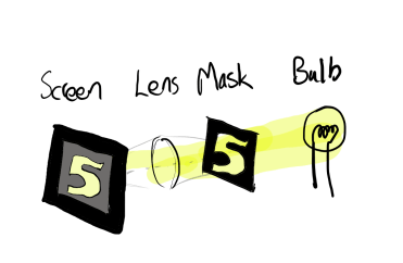 Bulb display sketch - single v01