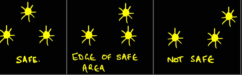Guiding ships with Moire patterns | Tinkerings