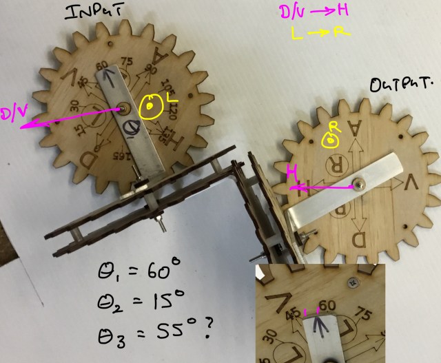 Quarterwaveplate challenge 01.jpeg