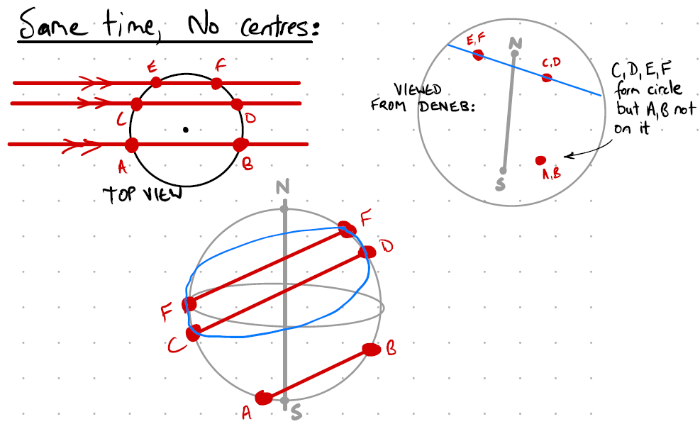 Roadside picnic interpretation 1 - v01