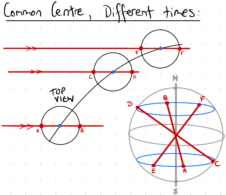 Roadside picnic interpretation 2 - v01