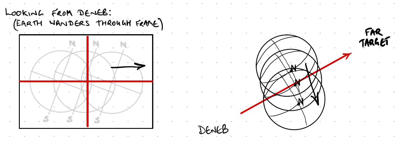 Roadside picnic interpretation 4 - v01
